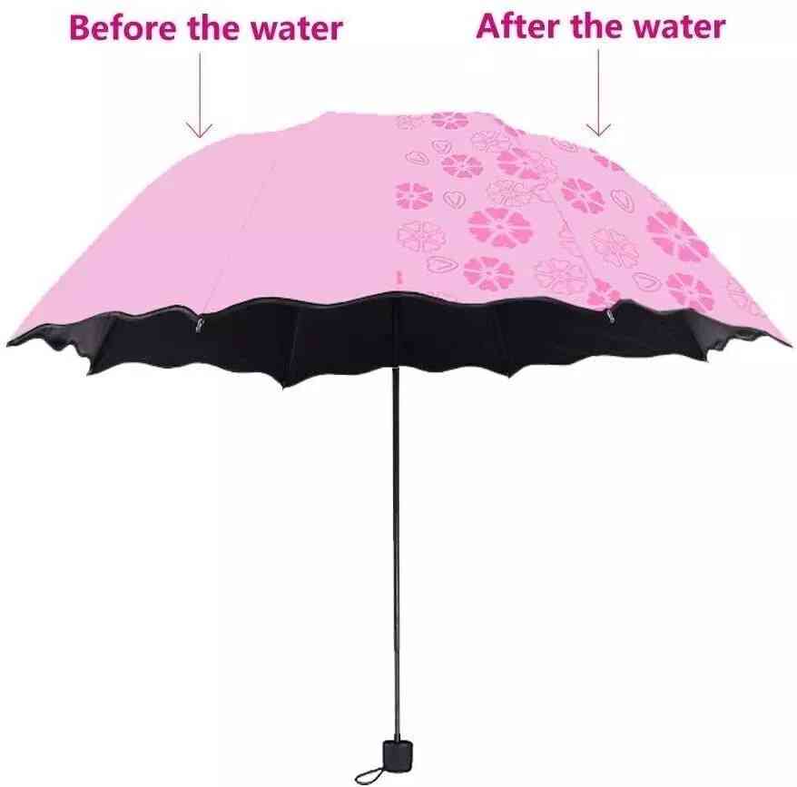 Magic umbrella