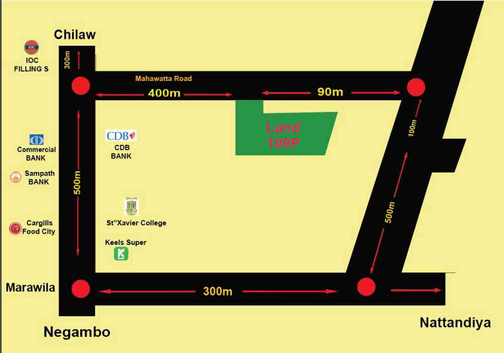 Land for sale in marawila