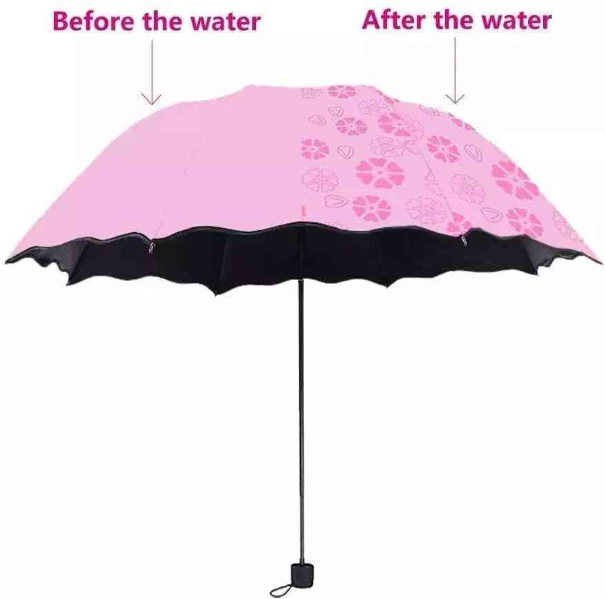Magic umbrella