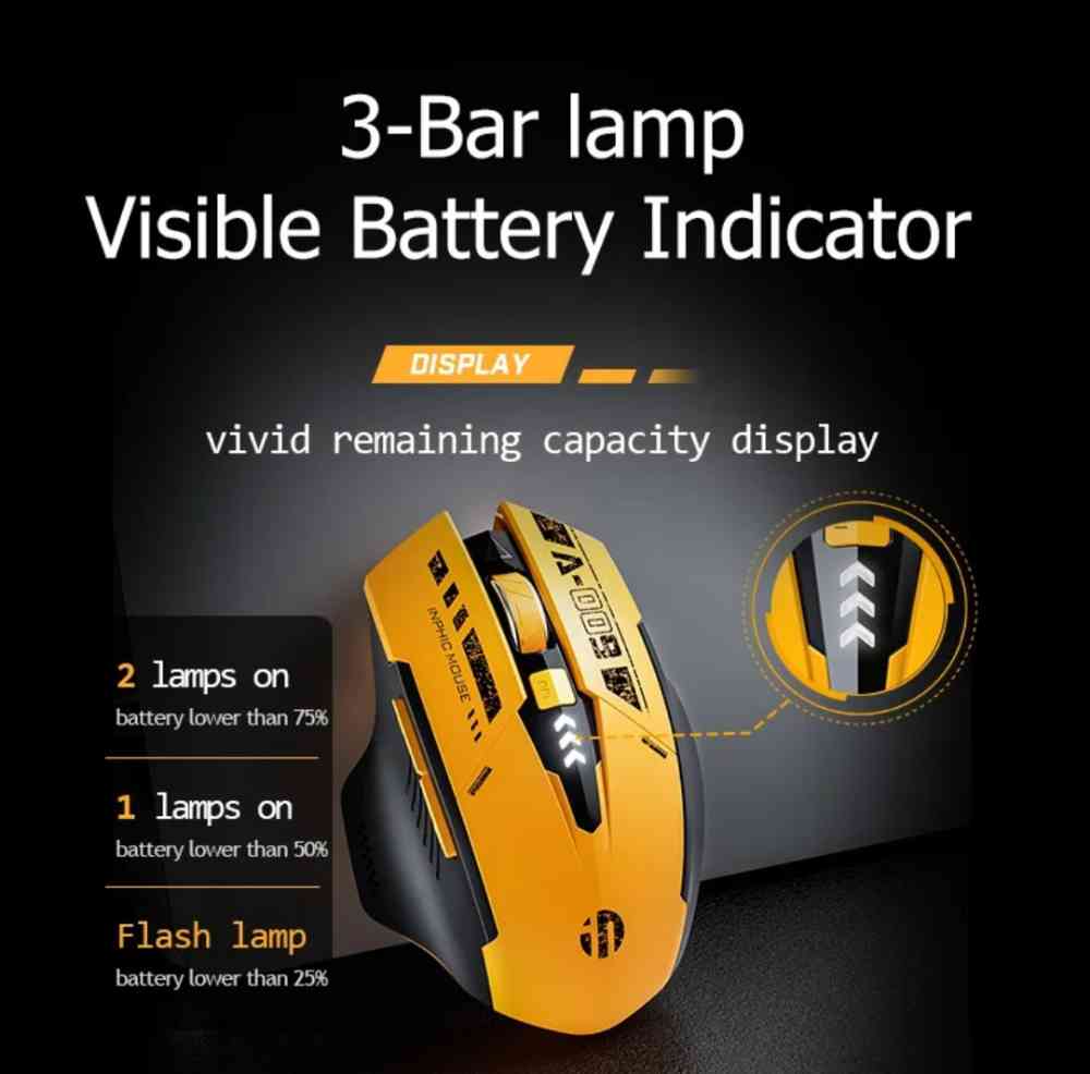 Gaming mouse