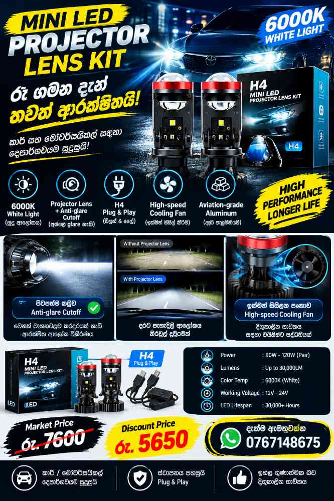 Mini LED Projector lens kit