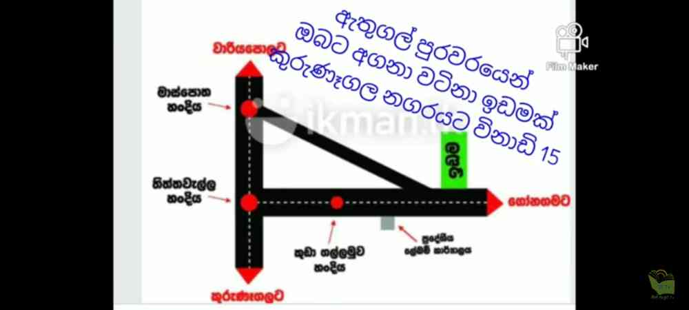 Land for sale in kurunegala