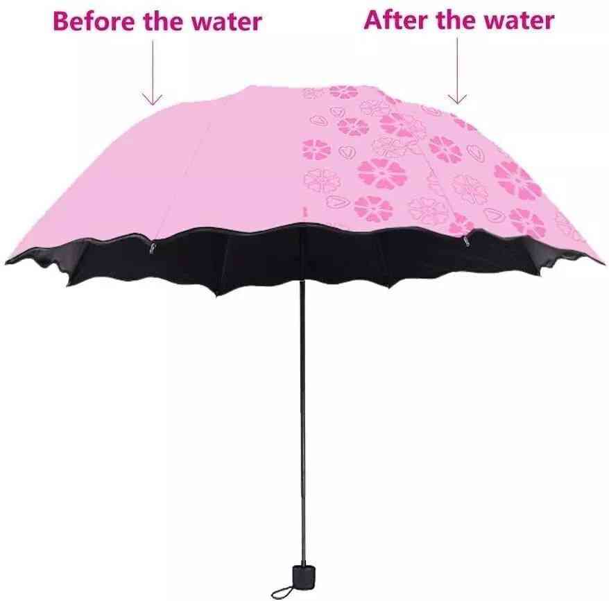 Magic umbrella