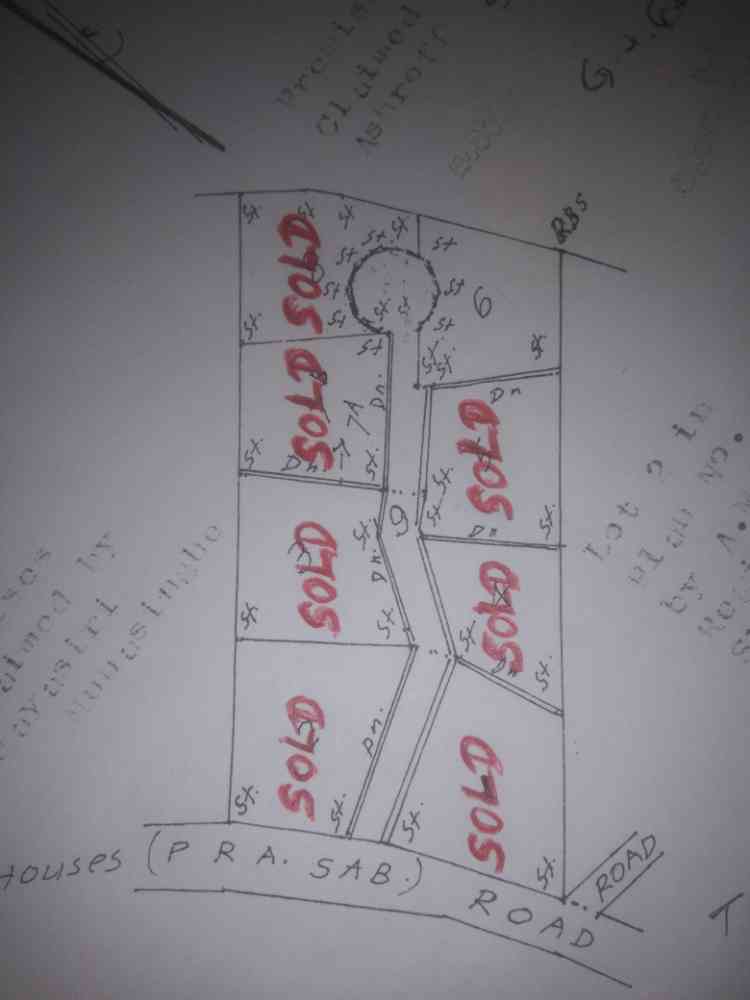 Land for sale in peradeniya
