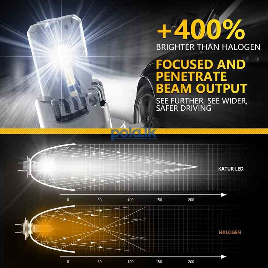 Katur H4 canbus 20000LM 100W LED headlight bulbs - photo 6