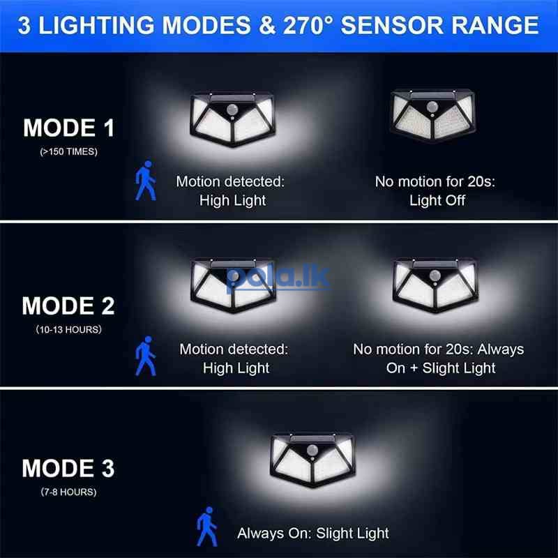 Solar wall lamp100 led light - photo 3