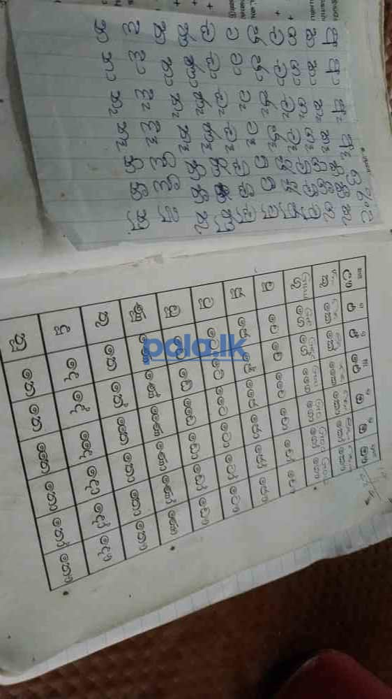 Tution classes - photo 3