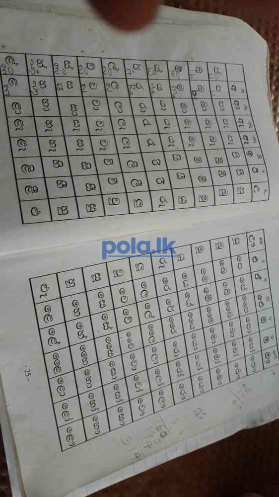 Tution classes - photo 4