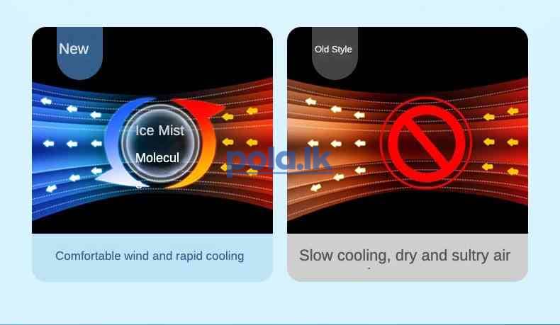 3 in 1 Multi functional air cooler - photo 7