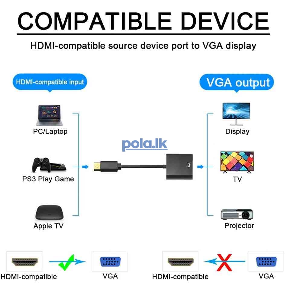 HDMI to VGA converter - photo 2