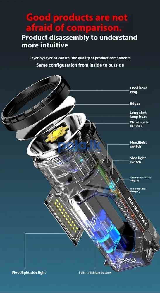 DC898 Super bright portable lamp - photo 2