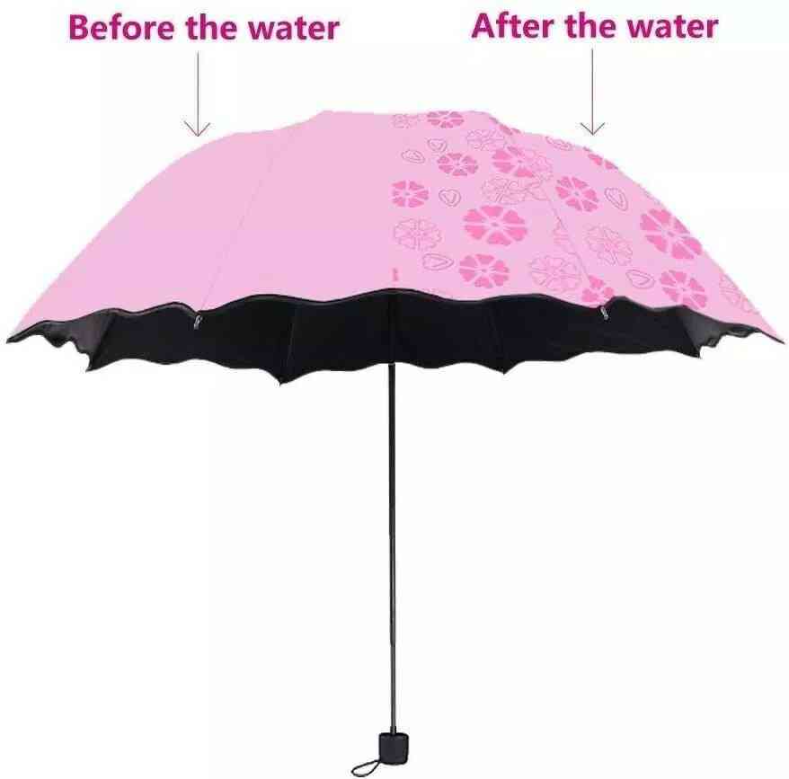 Magic umbrella