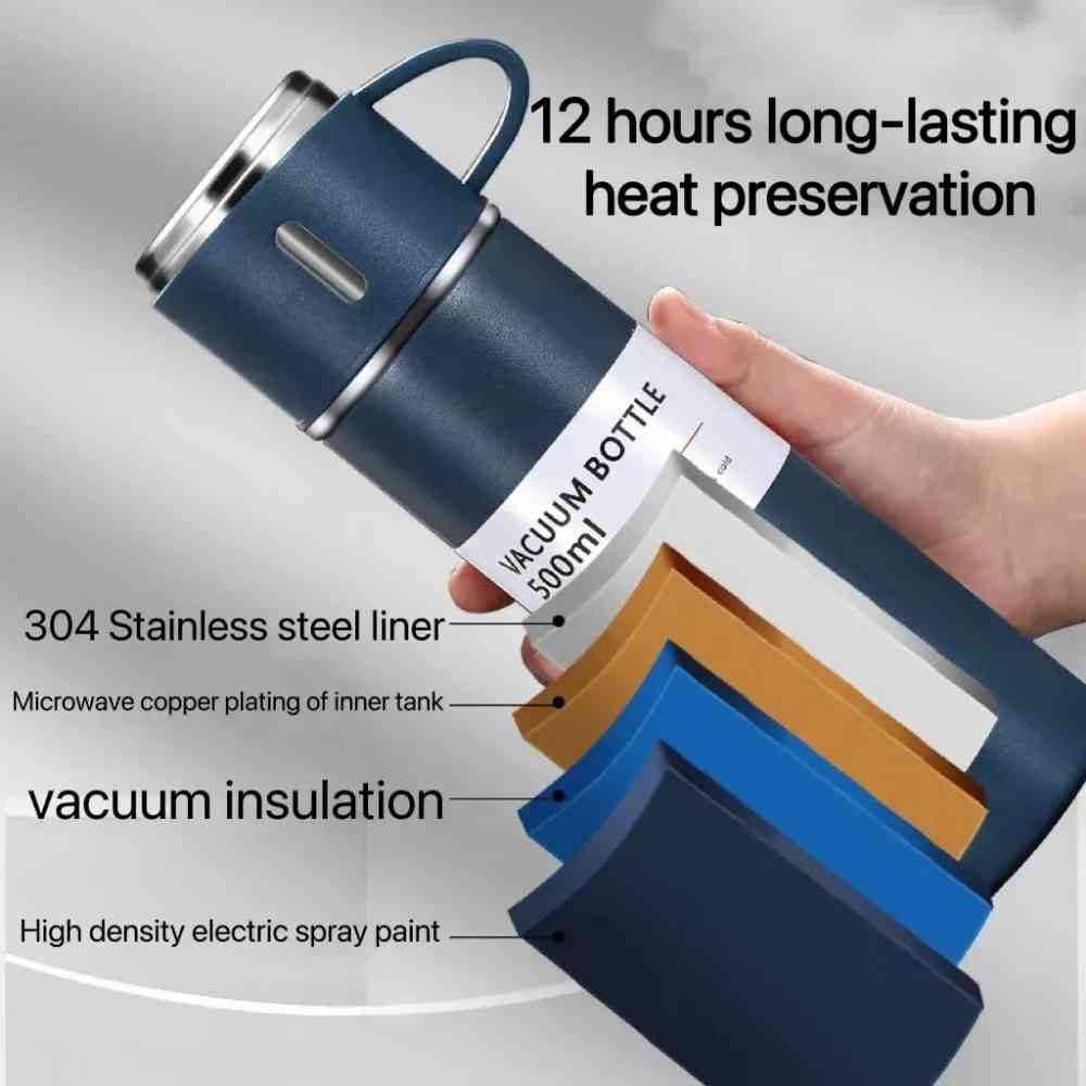 Vaccum flask set