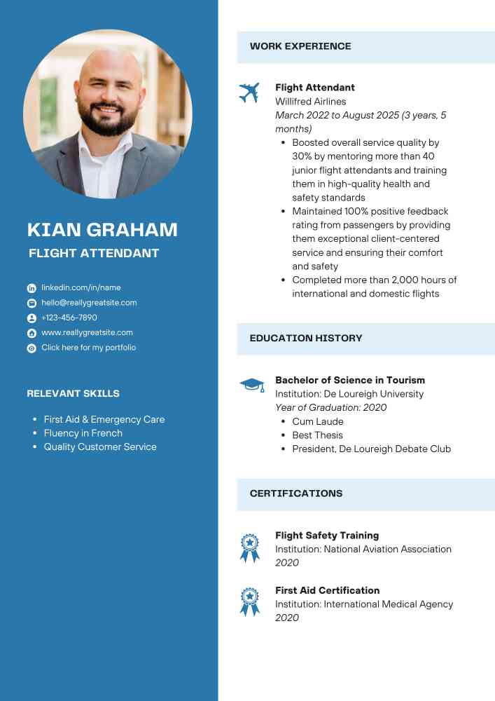Attractive CV's for your jobs