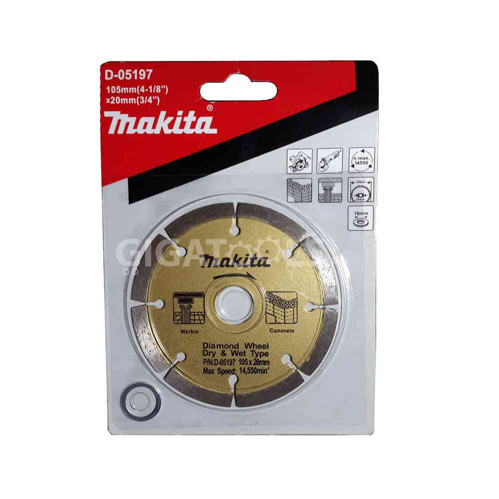 Hardware products
