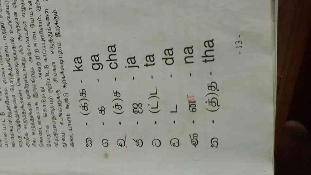 Tution classes